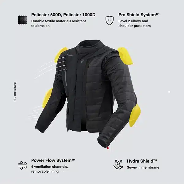 מעיל לאופנוע שחור Rebelhorn SCOUT Jacket PROTECTION